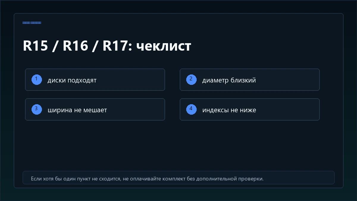 Сравнение размеров R15, R16 и R17 по внешнему диаметру