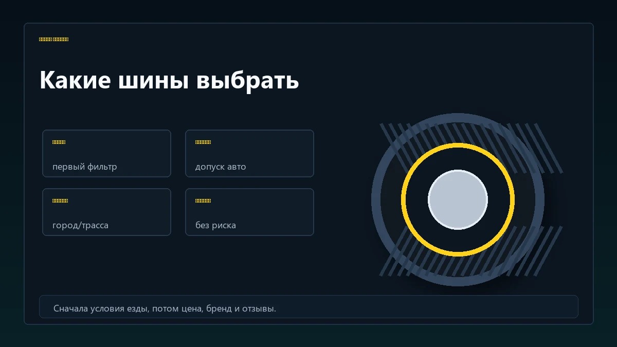 Карта выбора шин по сезону, размеру, дорогам и бюджету