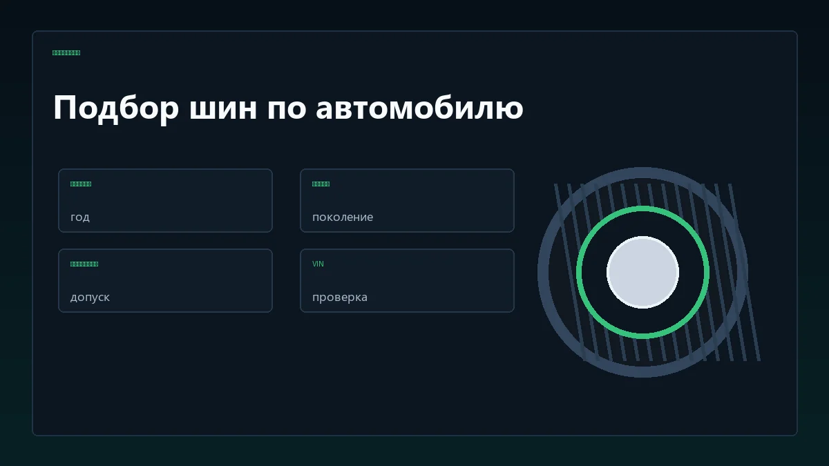 Алгоритм подбора шин по автомобилю