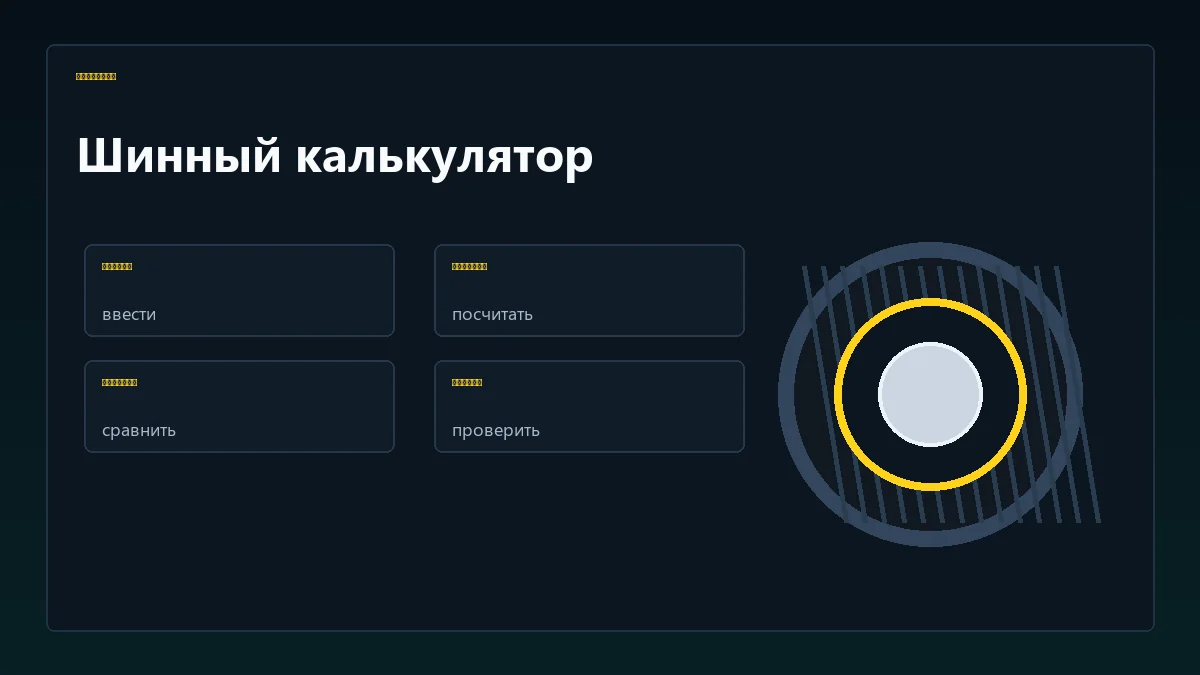 Алгоритм работы шинного калькулятора
