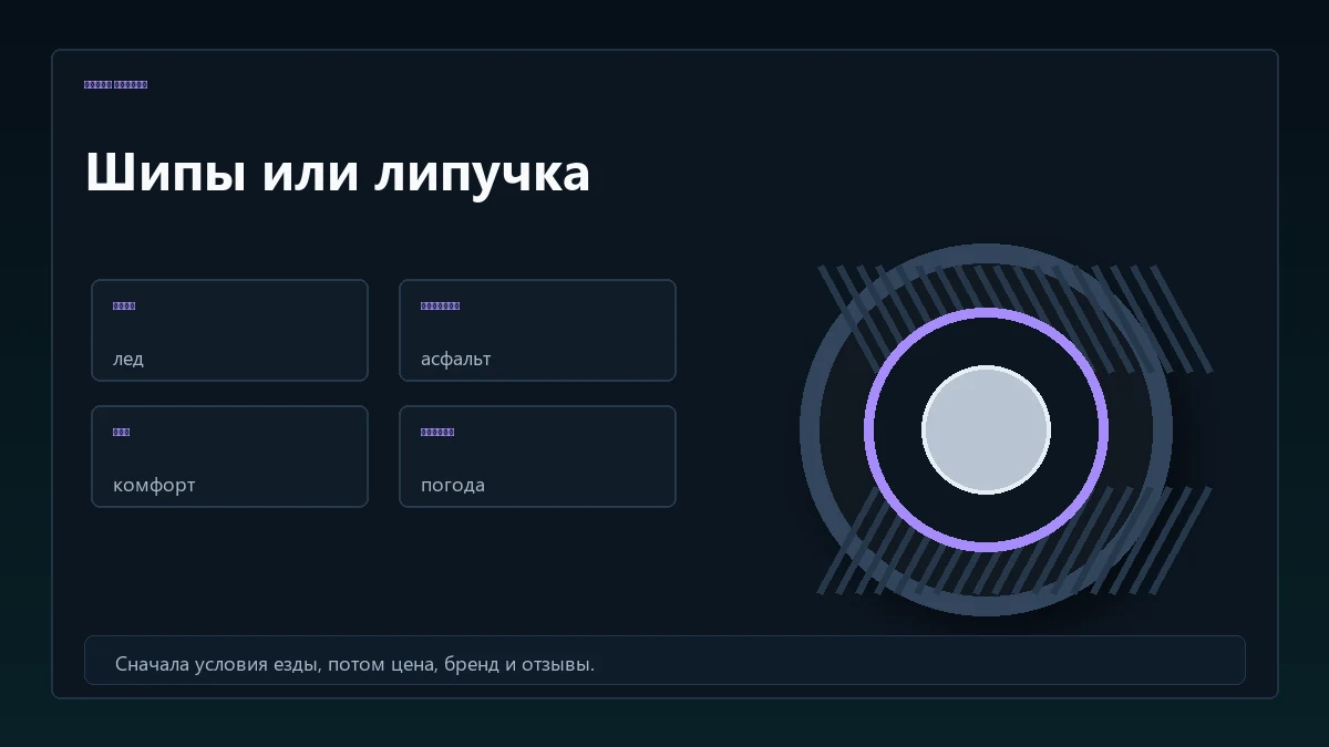 Сравнение шипов и липучки по льду, асфальту, шуму и региону